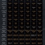 2015 NBA playoff predictions