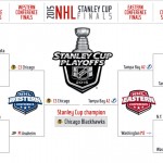 2015 NHL playoffs crystal ball: Cup picks, predictions and more – SI.com