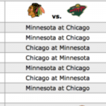 Stanley Cup Playoff Preview: 12 things about Blackhawks vs. Wild
