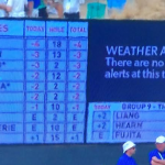 Fox Sports’ U.S. Open leaderboard goes out at an inopportune time