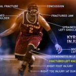 The Daily Dose: Dose: Kyrie Has Surgery