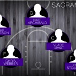 The NBA’s all-time starting five: Sacramento Kings