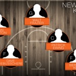 The NBA’s all-time starting five: New York Knicks