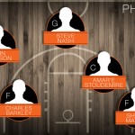 The NBA’s all-time starting five: Phoenix Suns